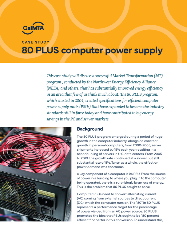 80 PLUS Power Supply